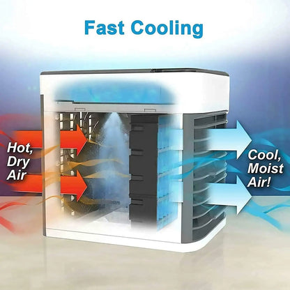 Ultra Mini Air Cooler, Portable USB Room Cooler, Desktop Cooling Fan with Water Tank, 3 Speed Models, LED Night Light, Mini Cooler For Home, Travel and Office